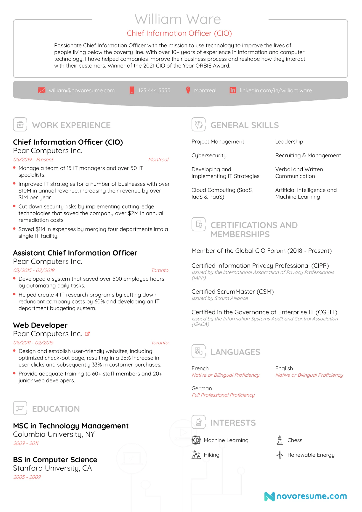 canadian professional resume format